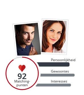 Vind de liefde van je leven. Online dating bij datingsite Parship.nl